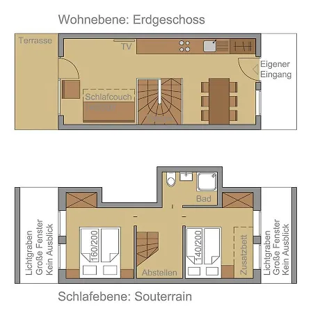 Apartment Nachbaur Oberjoch