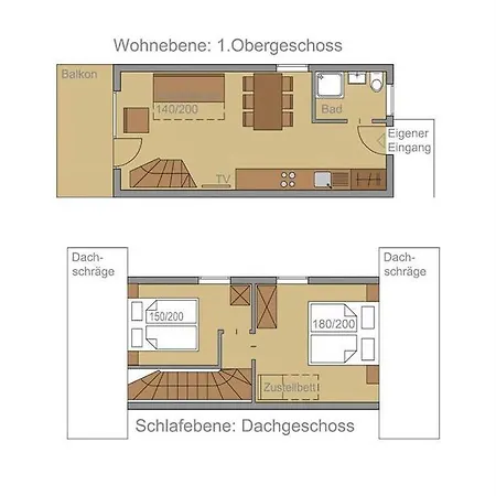 Nachbaur Oberjoch