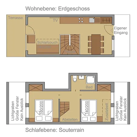 Nachbaur Apartamento *